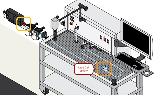 介入性装置测试 介入性装置测试