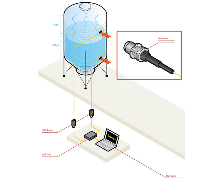小型米兰(中国) 小型米兰(中国)